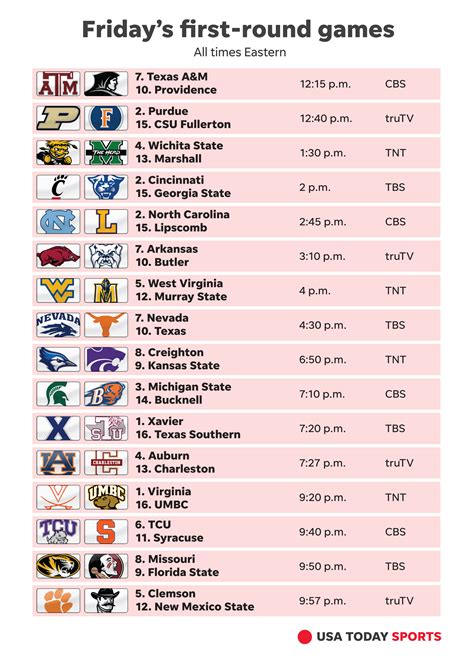 sec+ network schedule today